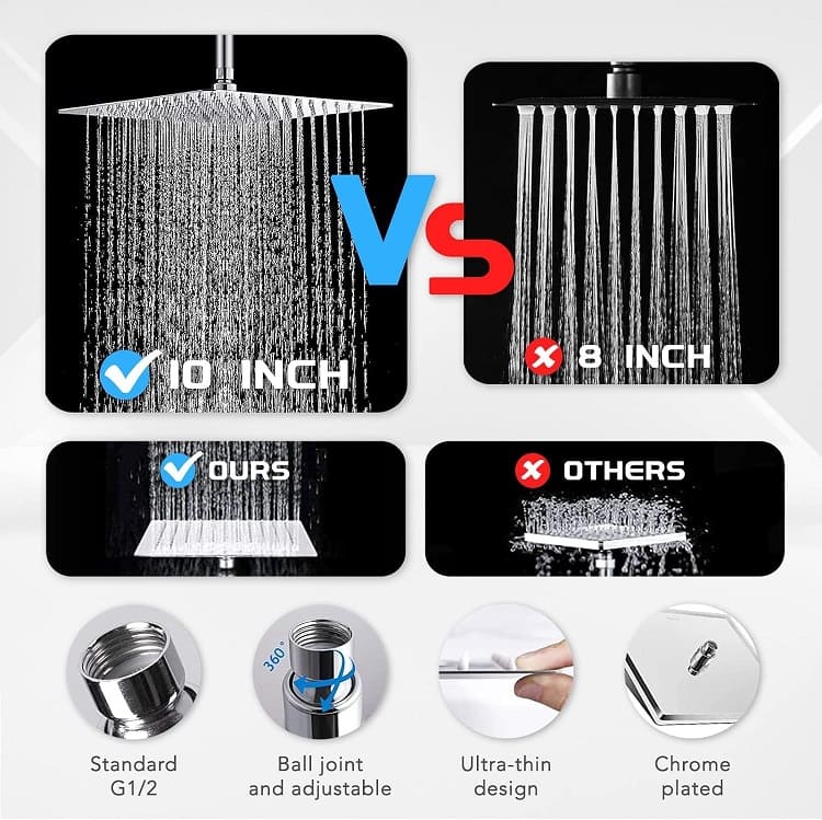 10'' Rainfall Shower Head Combo